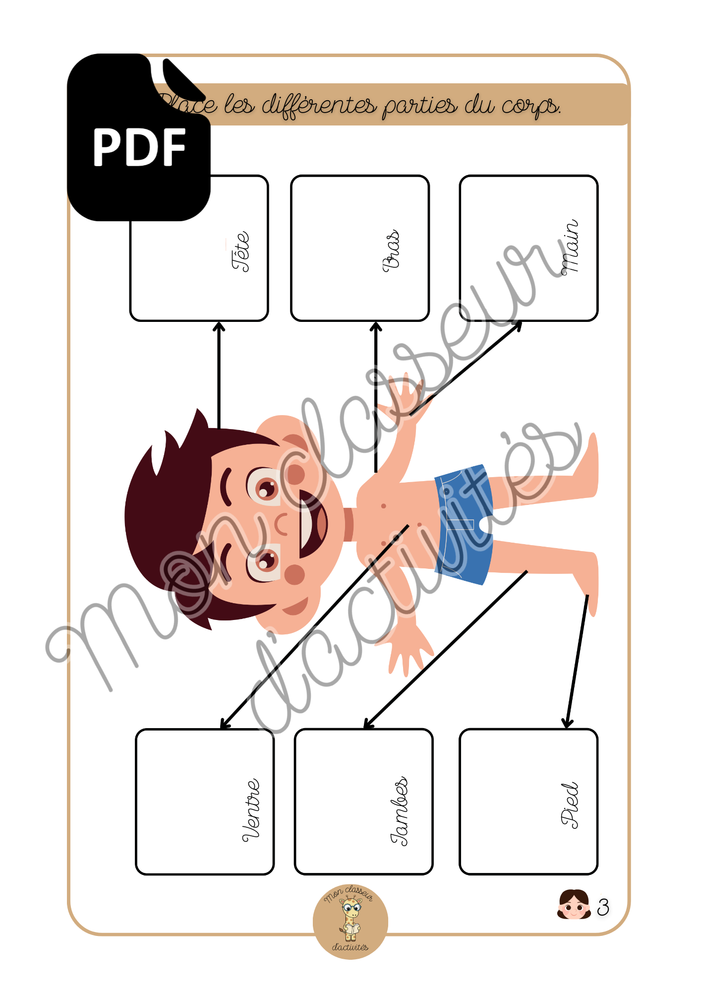 PDF - Le corps - Fiche 3 "Place les différentes parties du corps"