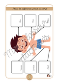 Le corps - Fiche 3 "Place les différentes parties du corps"