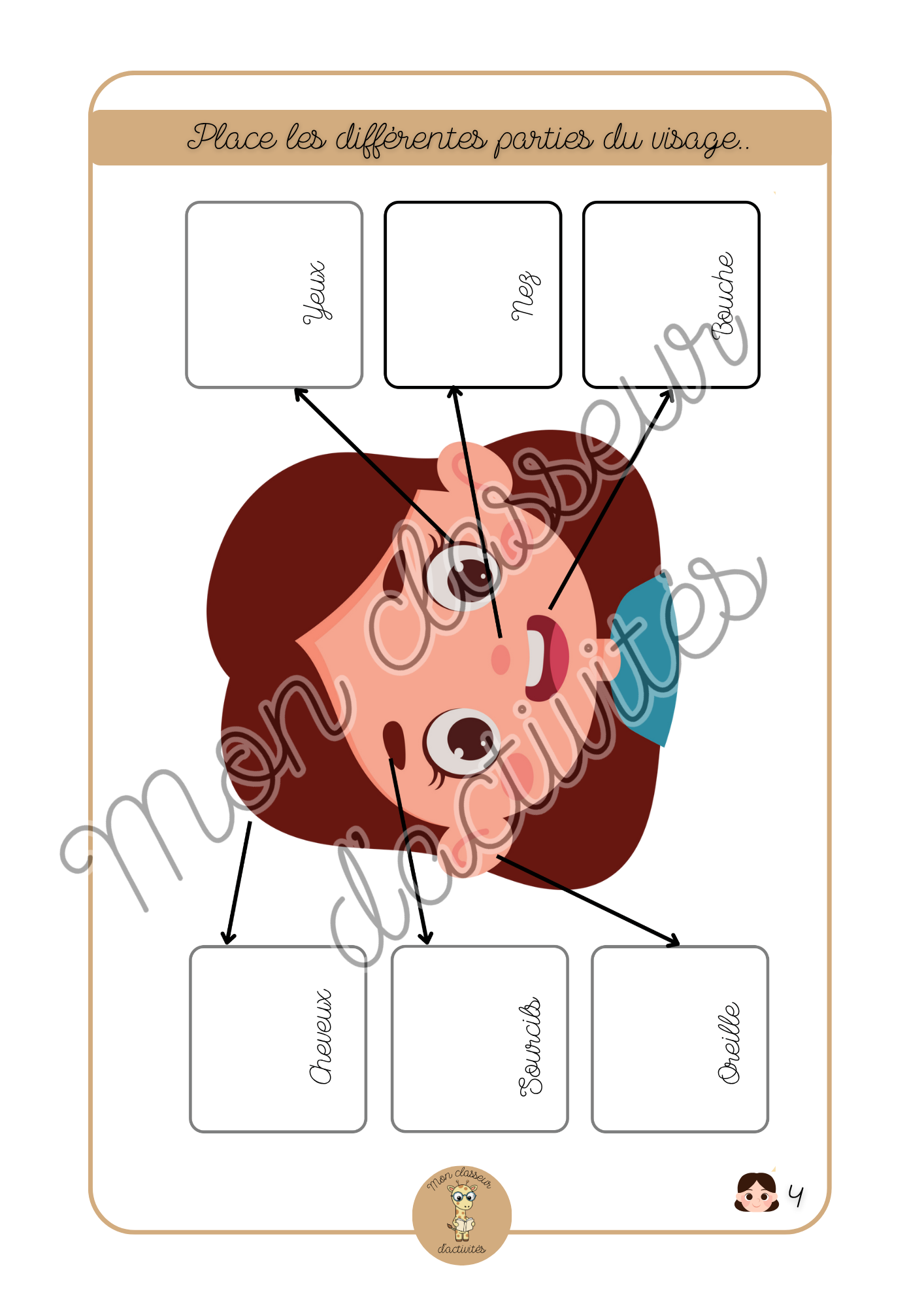 Le corps - Fiche 4 "Place les parties du visage"