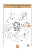Hygiène - Fiche 2 "L'apprentissage de la propreté"